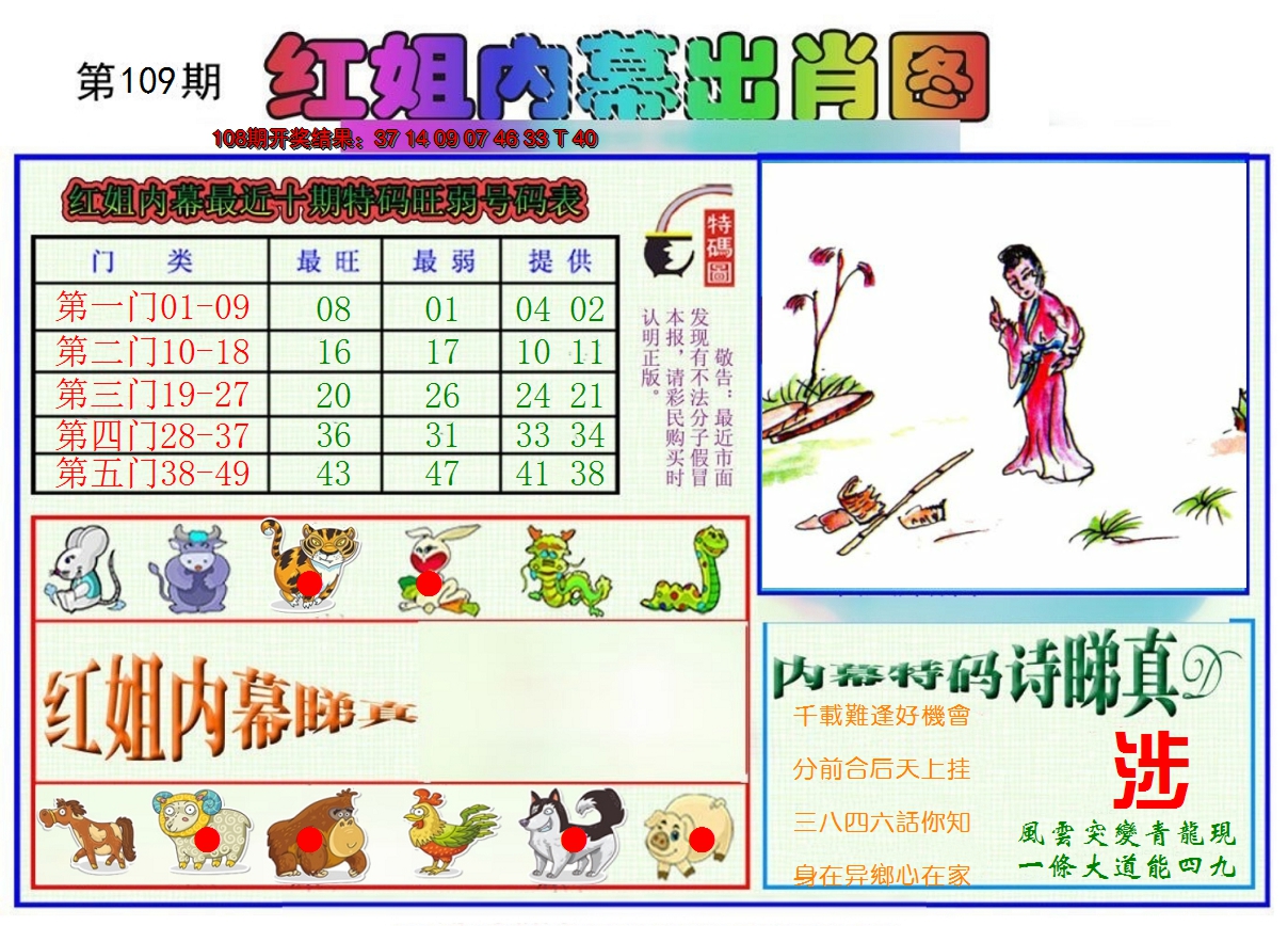 2024109期红姐内幕出肖