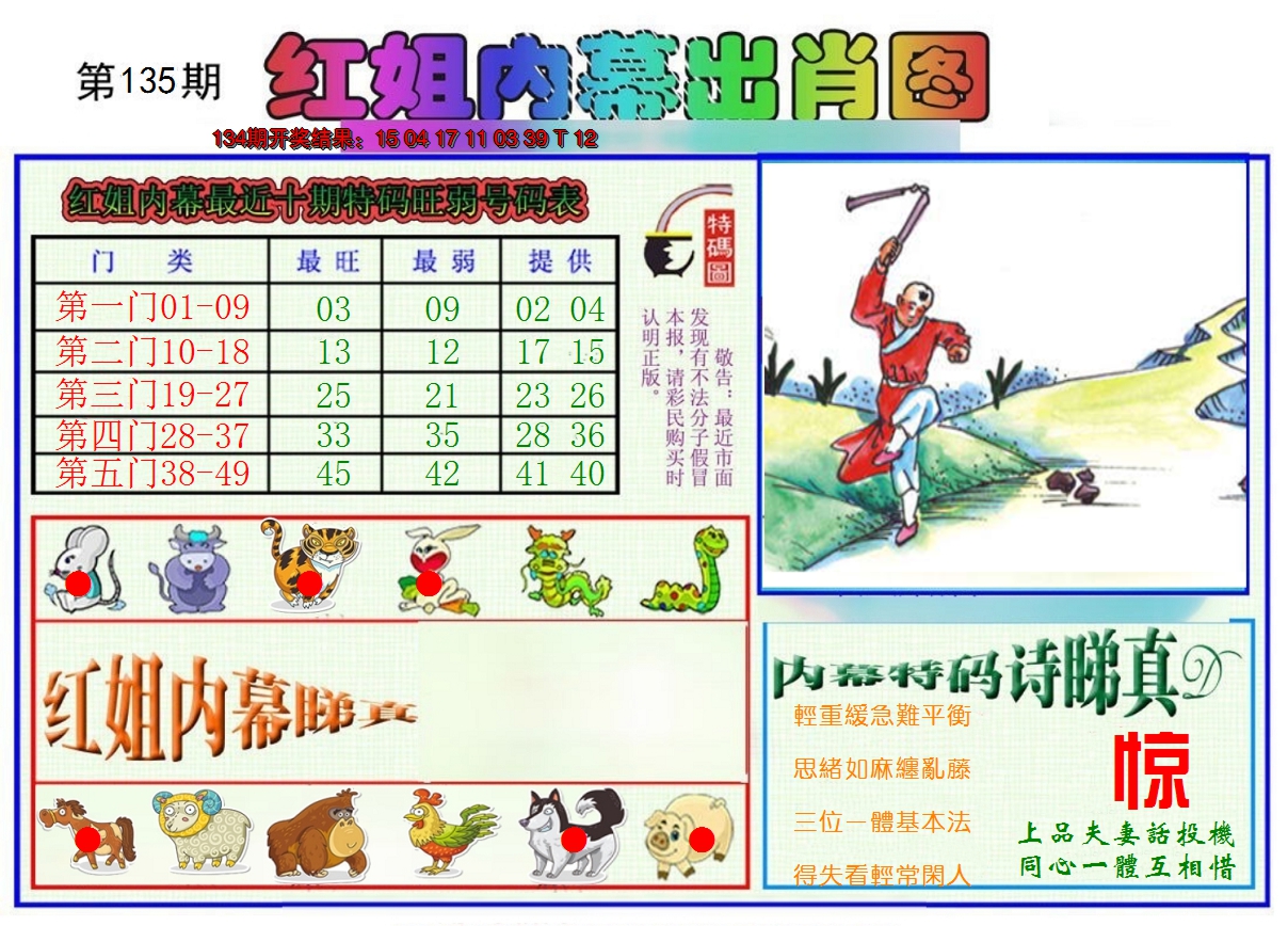 2024135期红姐内幕出肖