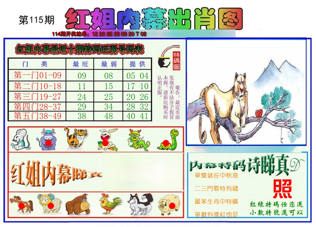 2024115期红姐内幕出肖