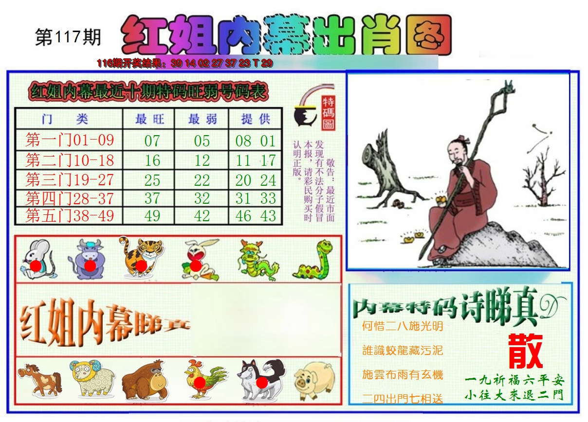 2024117期红姐内幕出肖