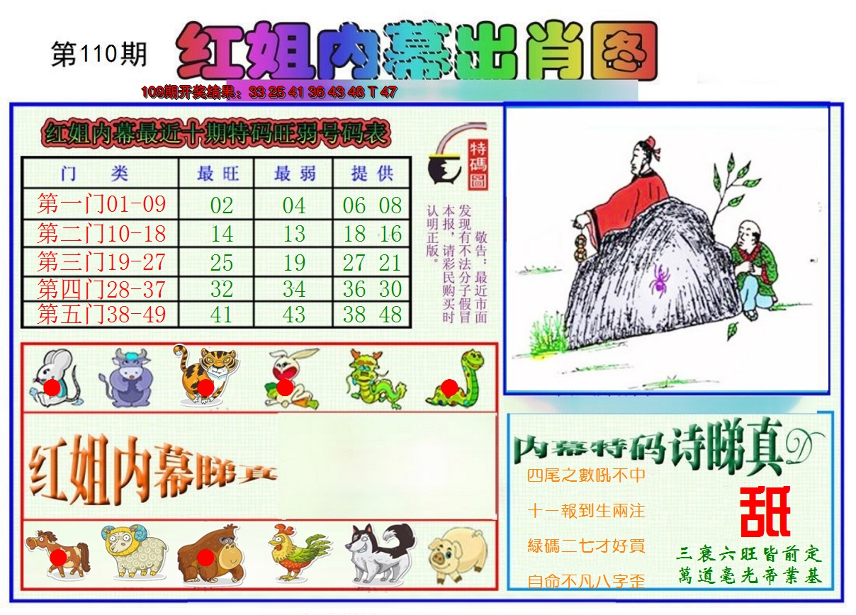 2024110期红姐内幕出肖