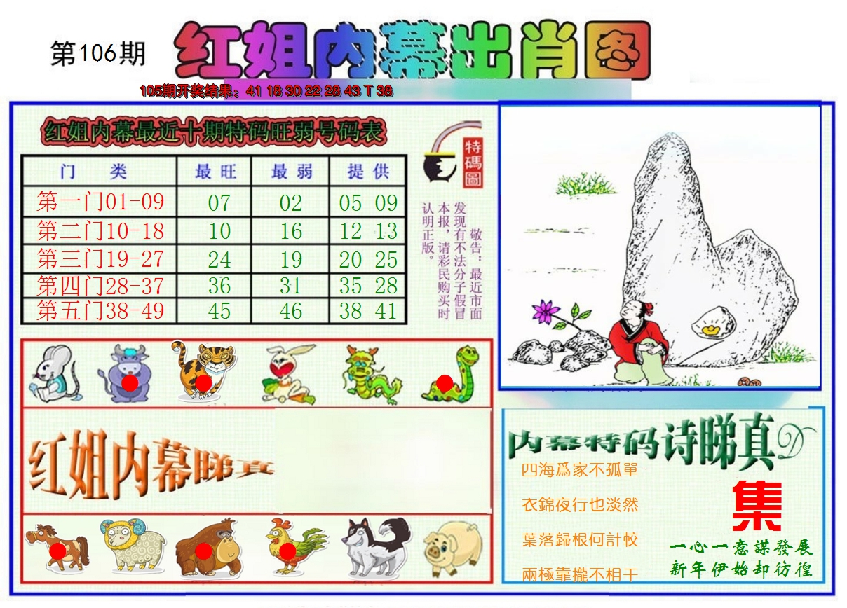 2024106期红姐内幕出肖