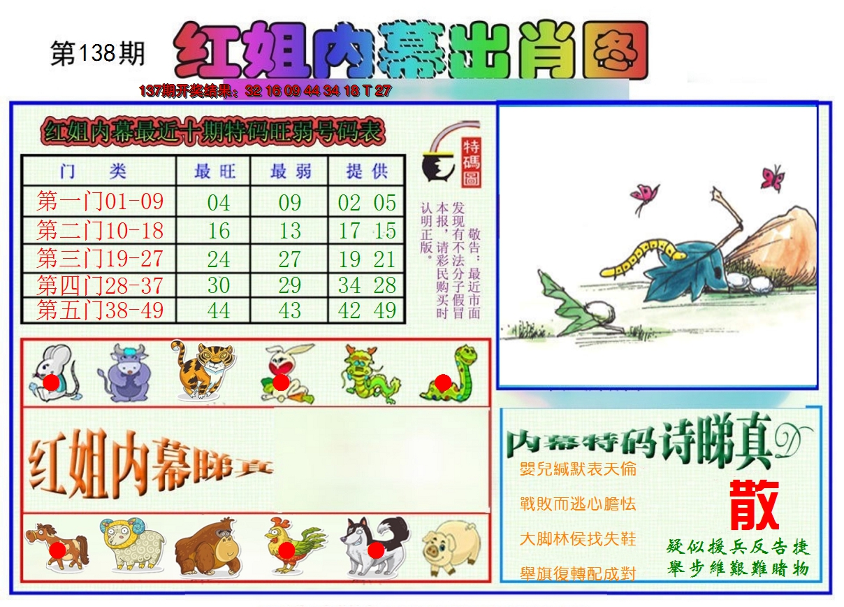 2024138期红姐内幕出肖