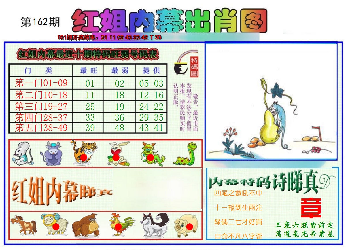 2024162期红姐内幕出肖
