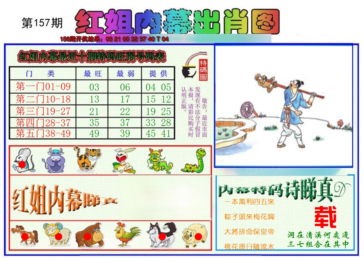 2024157期红姐内幕出肖