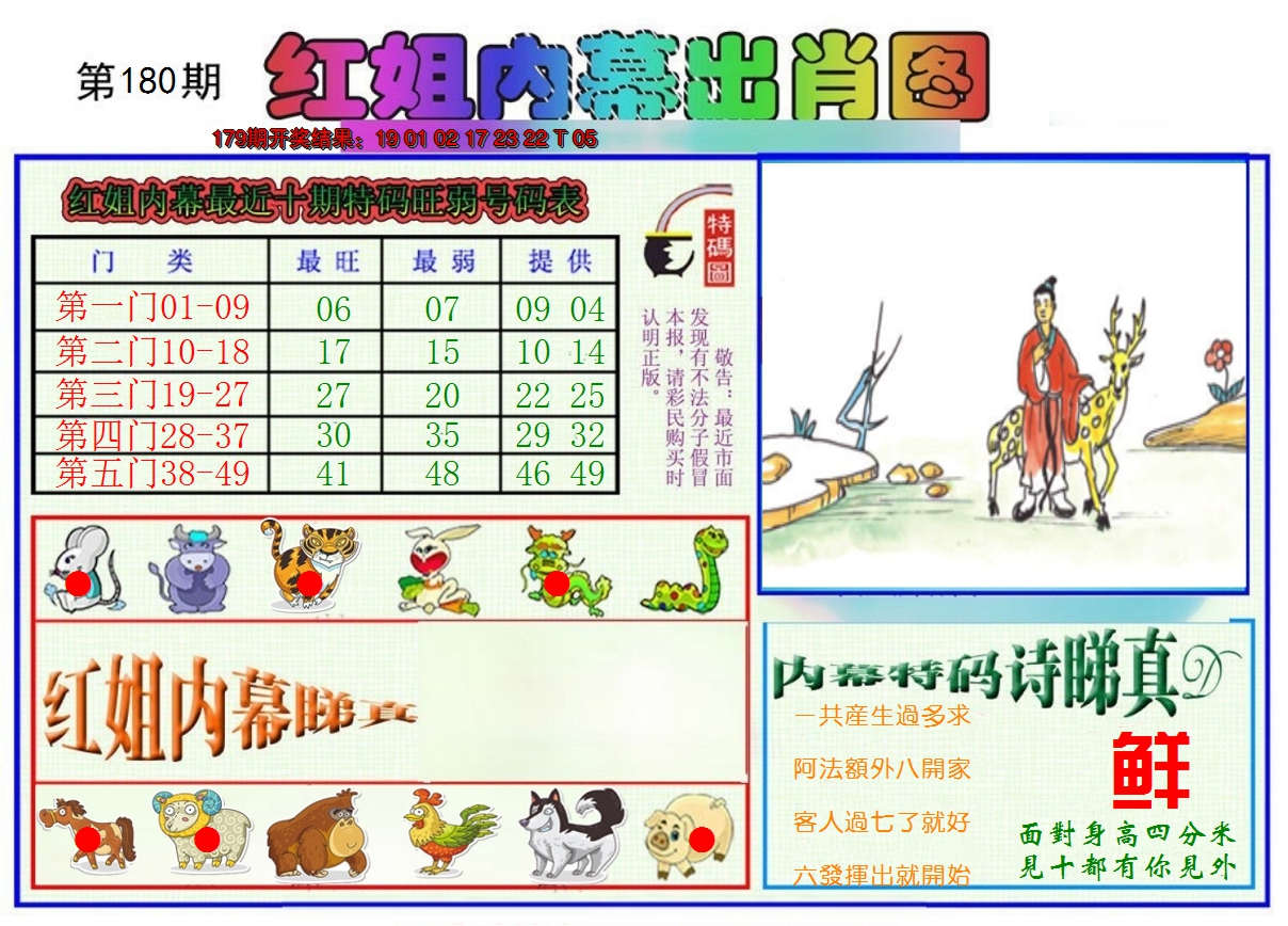 2024180期红姐内幕出肖