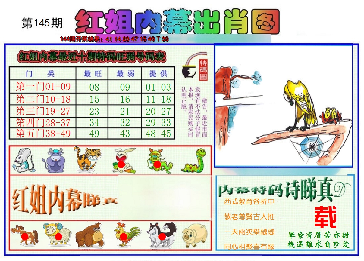 2024145期红姐内幕出肖