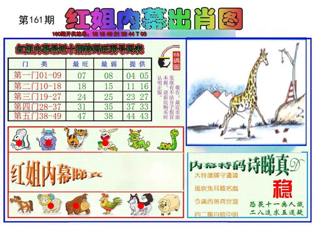 2024161期红姐内幕出肖