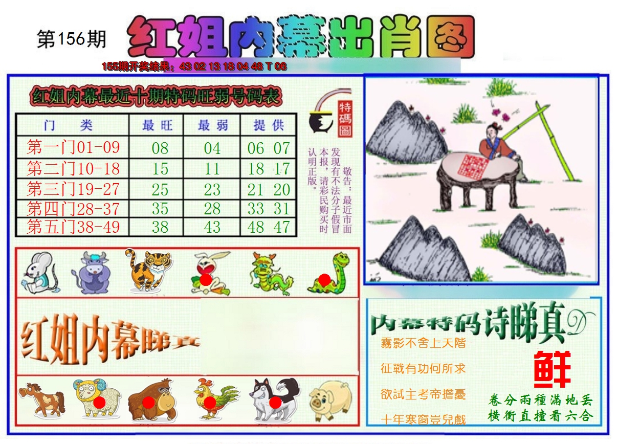 2024156期红姐内幕出肖