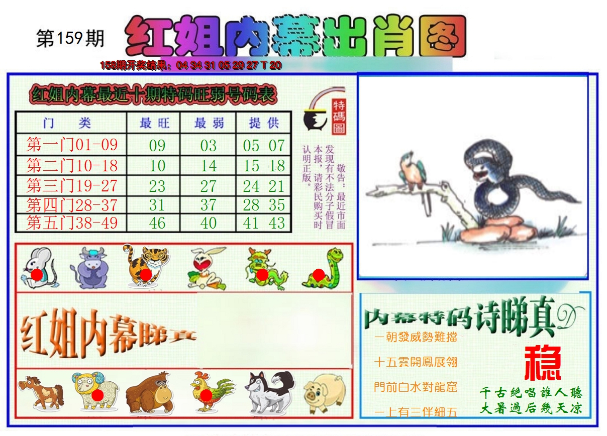 2024159期红姐内幕出肖