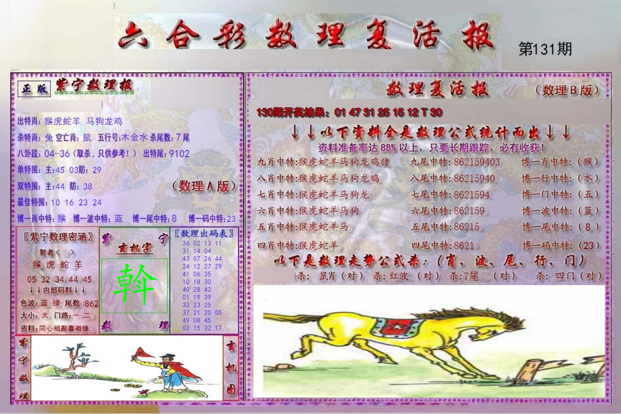 2024131期数理复活报