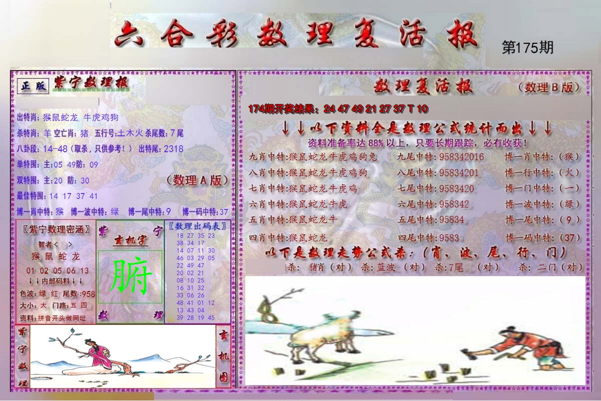 2024175期数理复活报