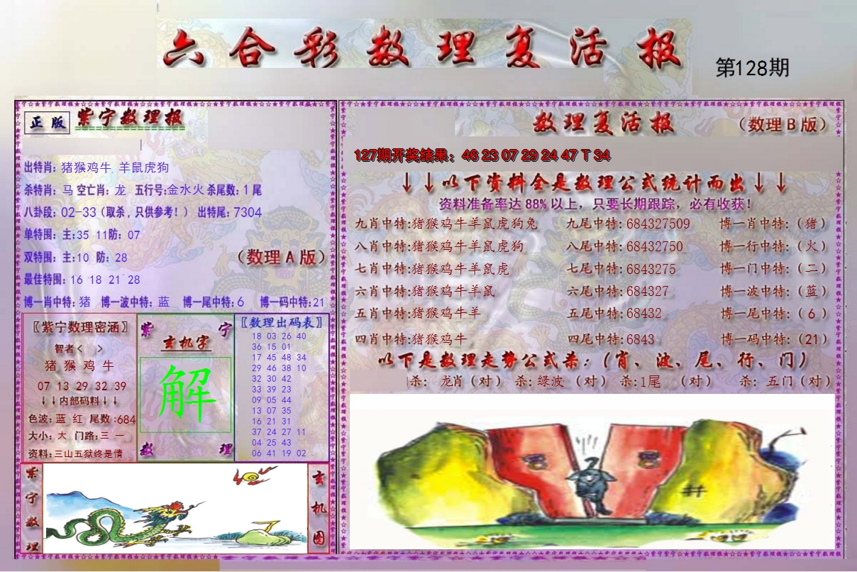 2024128期数理复活报
