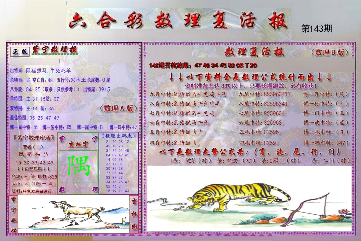 2024143期数理复活报