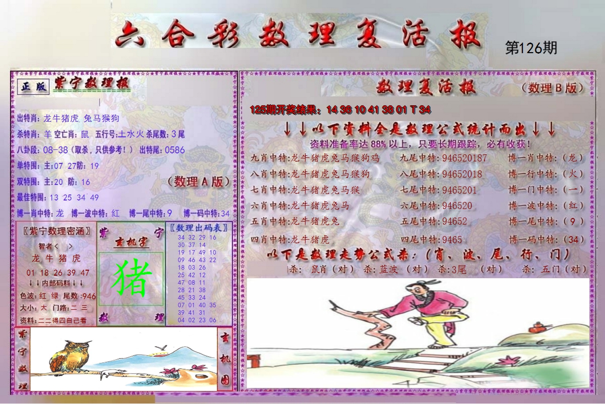 2024126期数理复活报