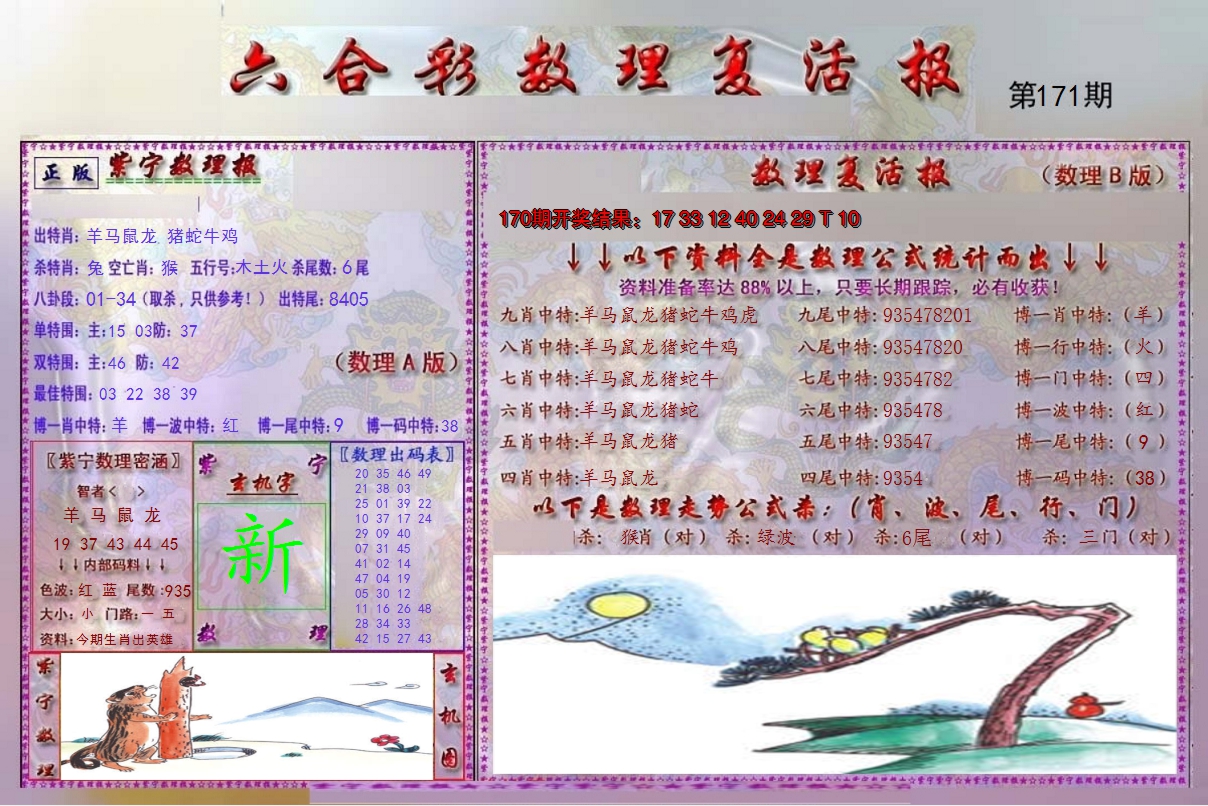 2024171期数理复活报