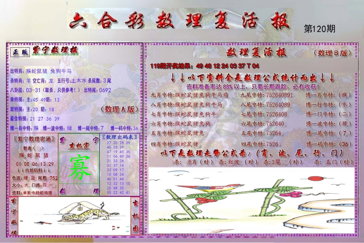 2024120期数理复活报