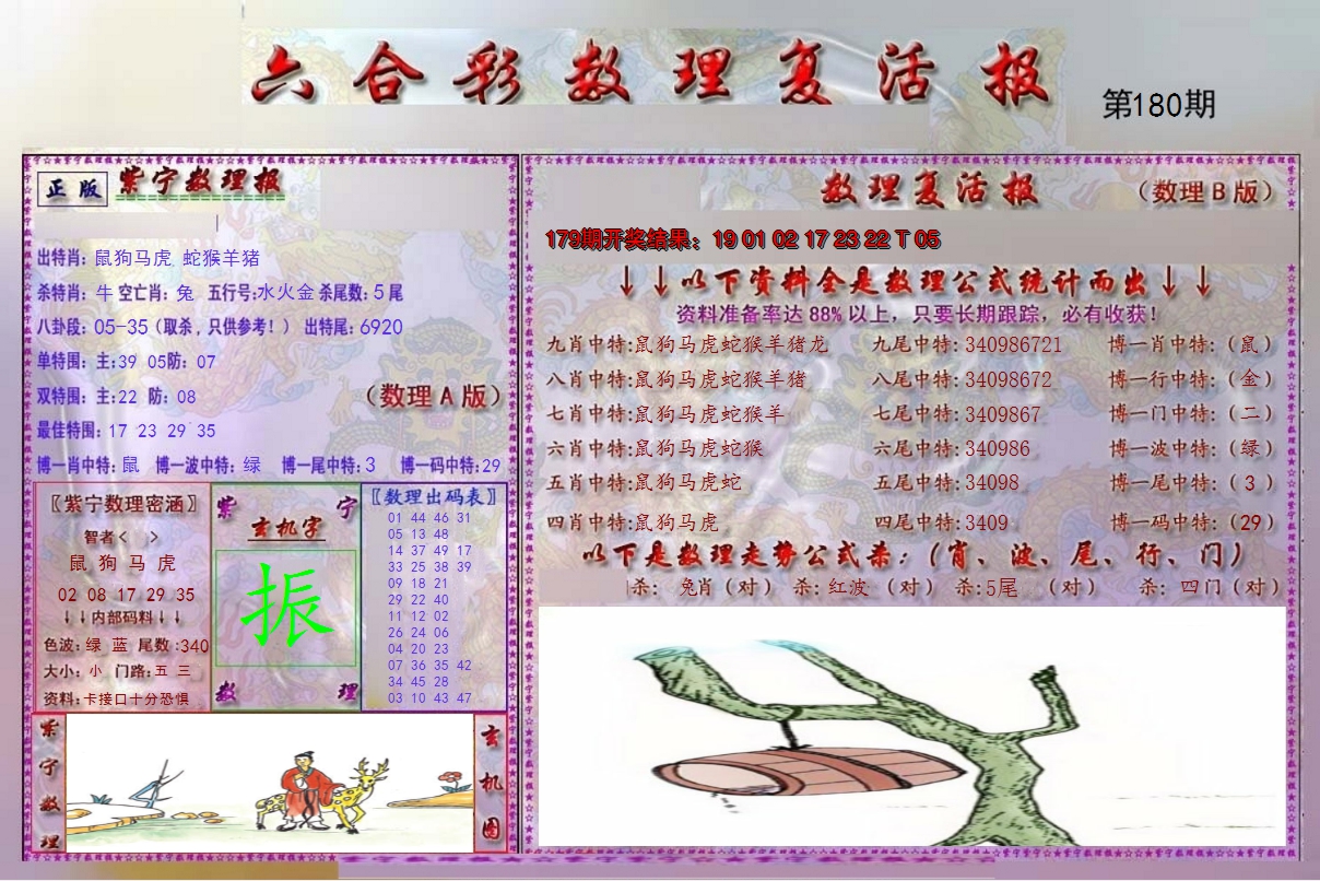 2024180期数理复活报