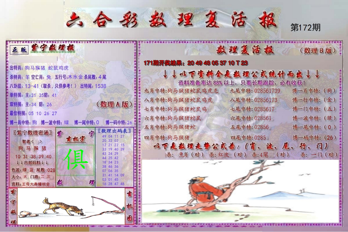 2024172期数理复活报
