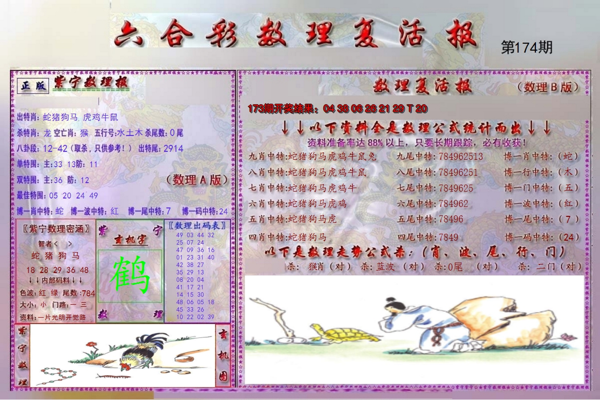 2024174期数理复活报