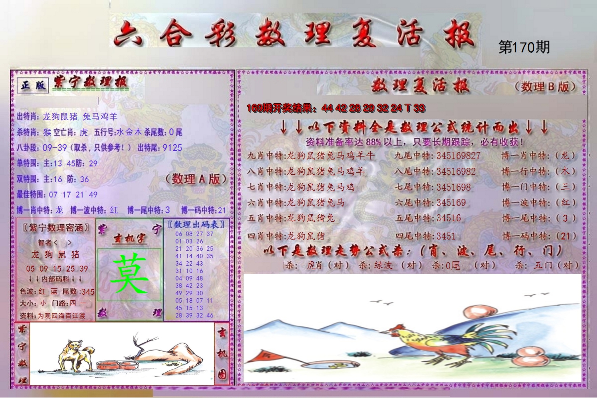 2024170期数理复活报