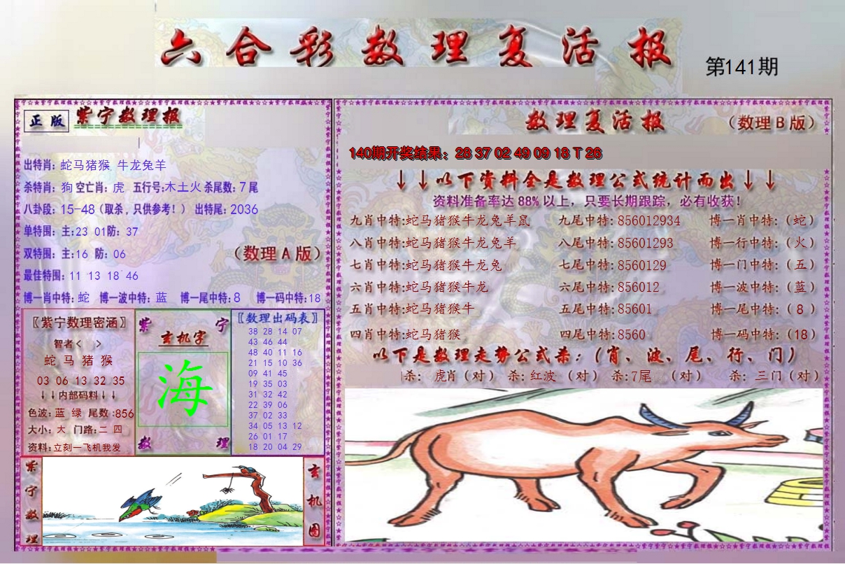 2024141期数理复活报