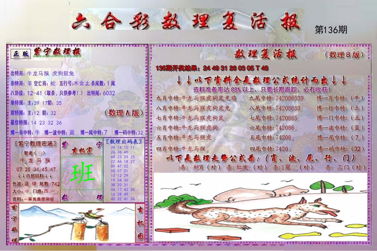 2024136期数理复活报