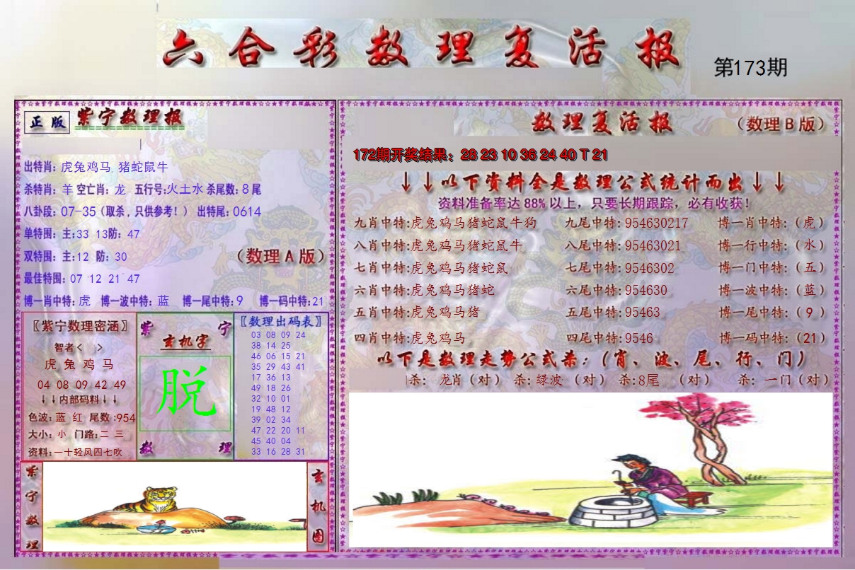2024173期数理复活报