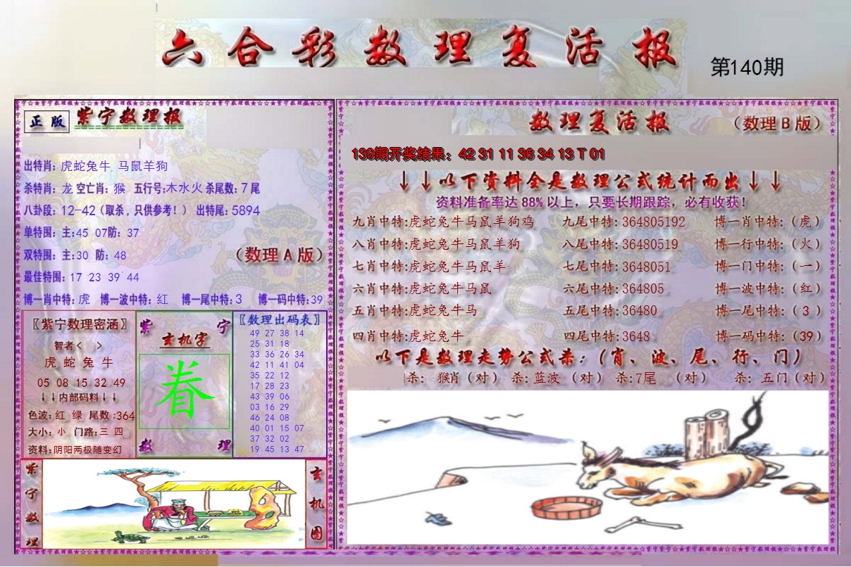 2024140期数理复活报