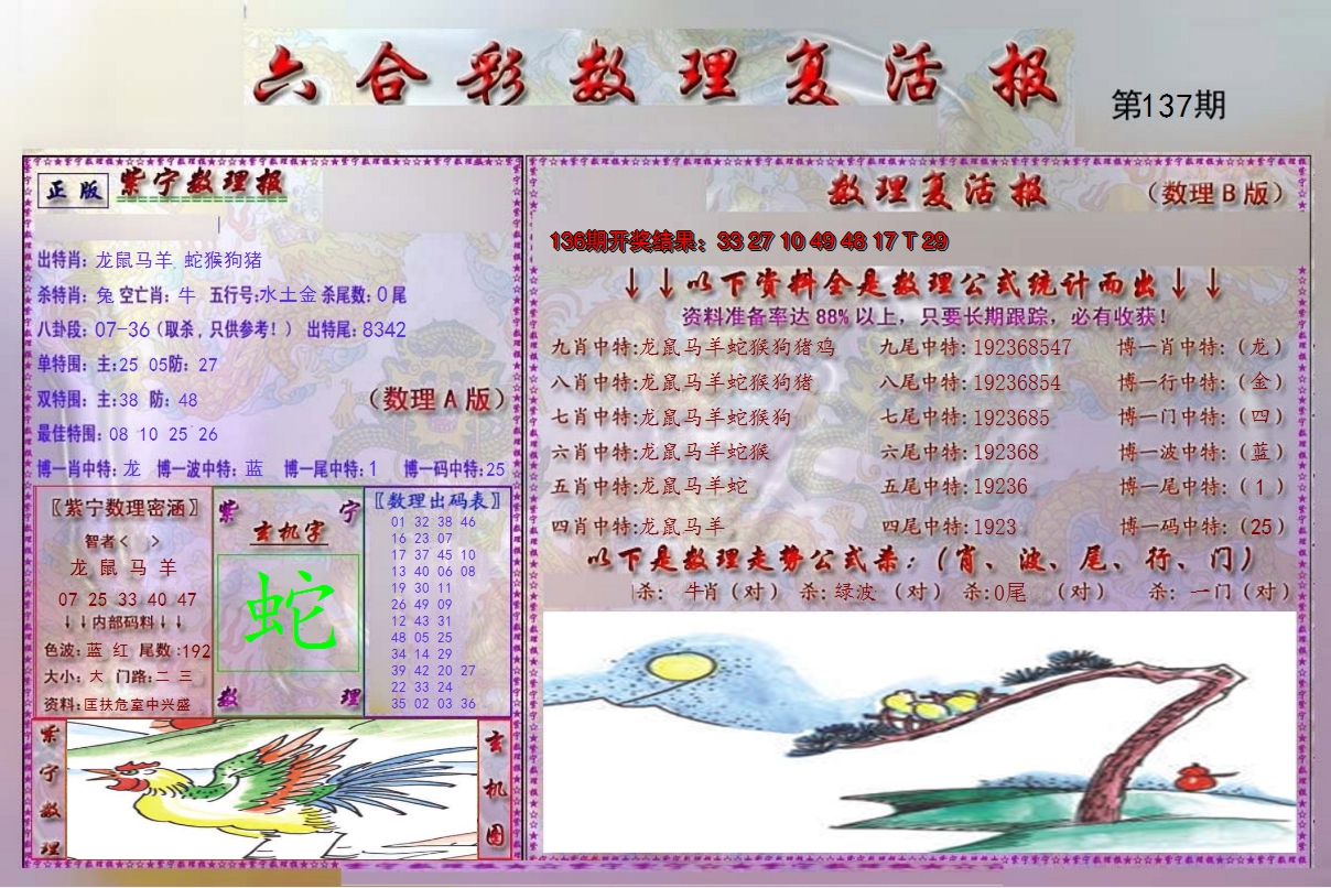 2024137期数理复活报