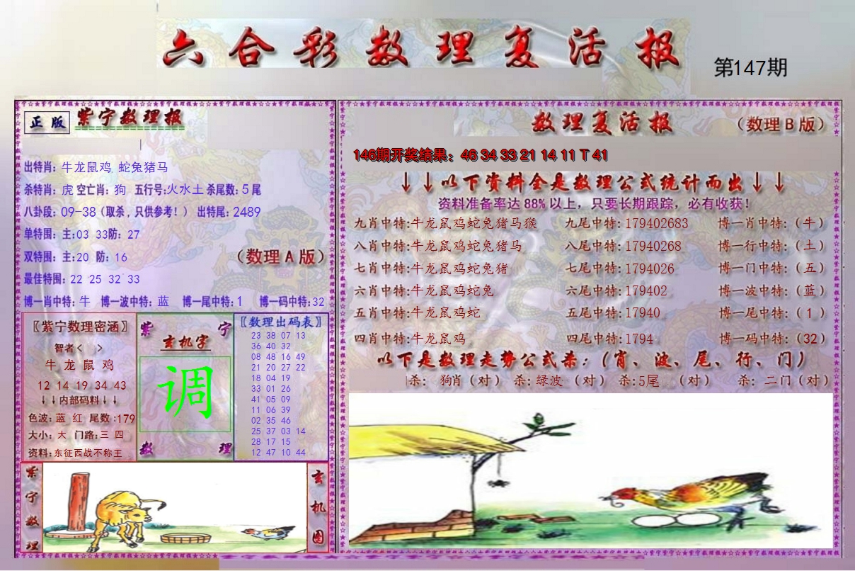 2024147期数理复活报