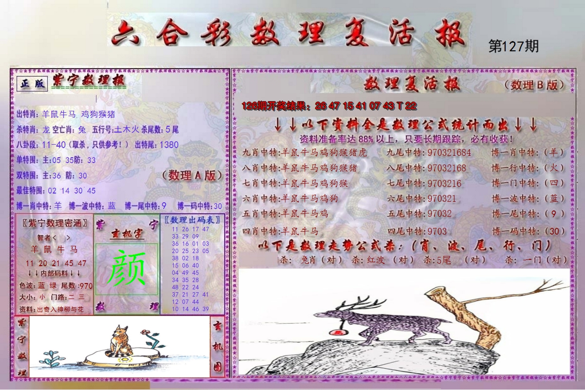 2024127期数理复活报