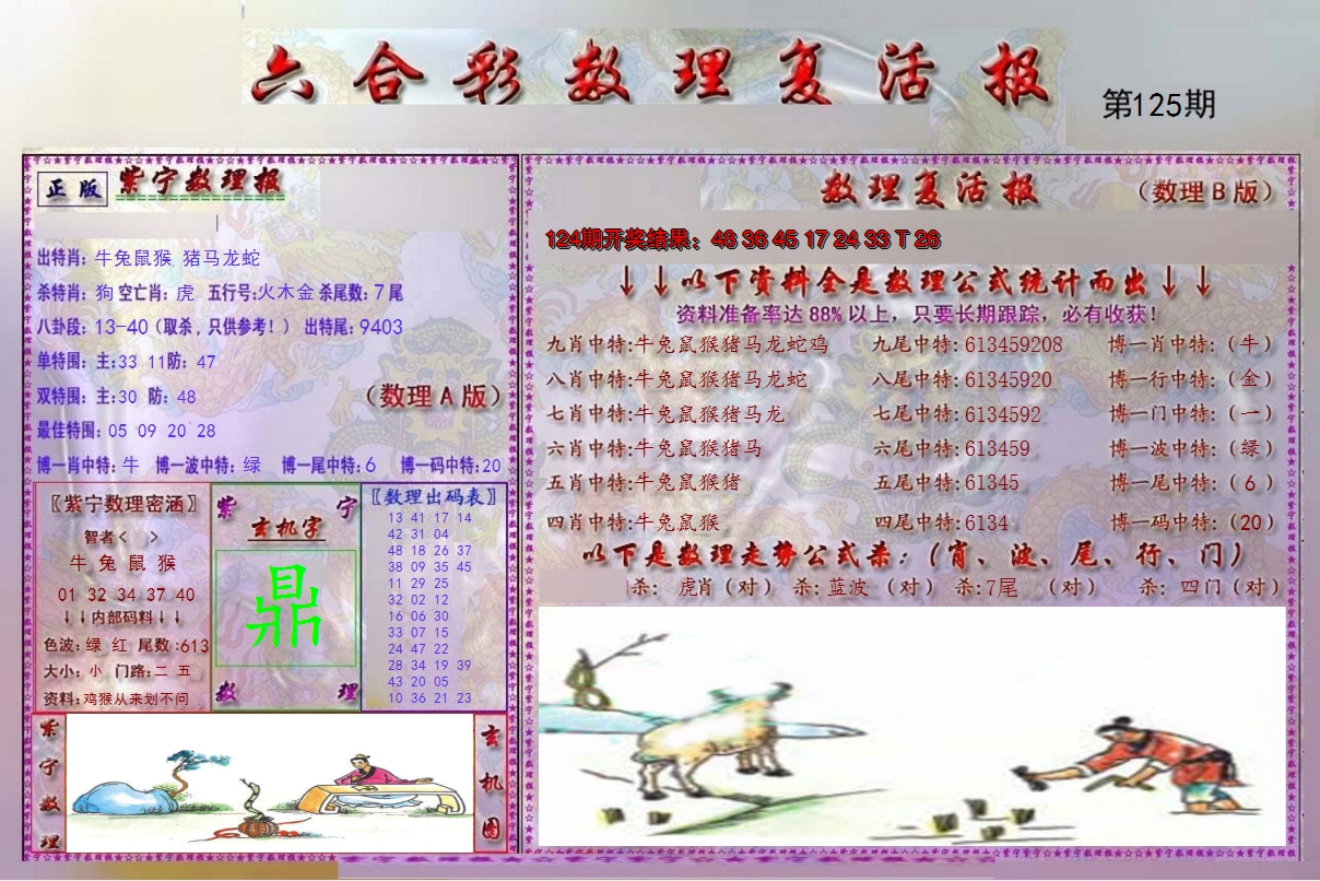 2024125期数理复活报