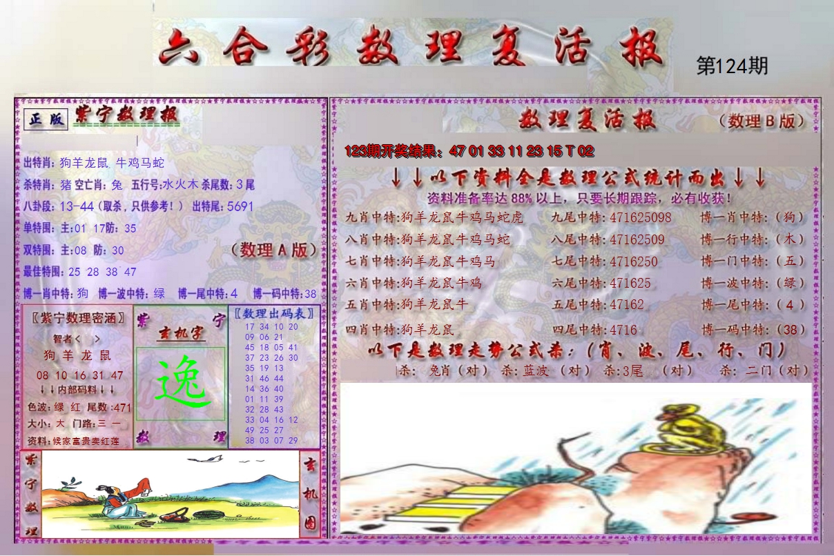 2024124期数理复活报