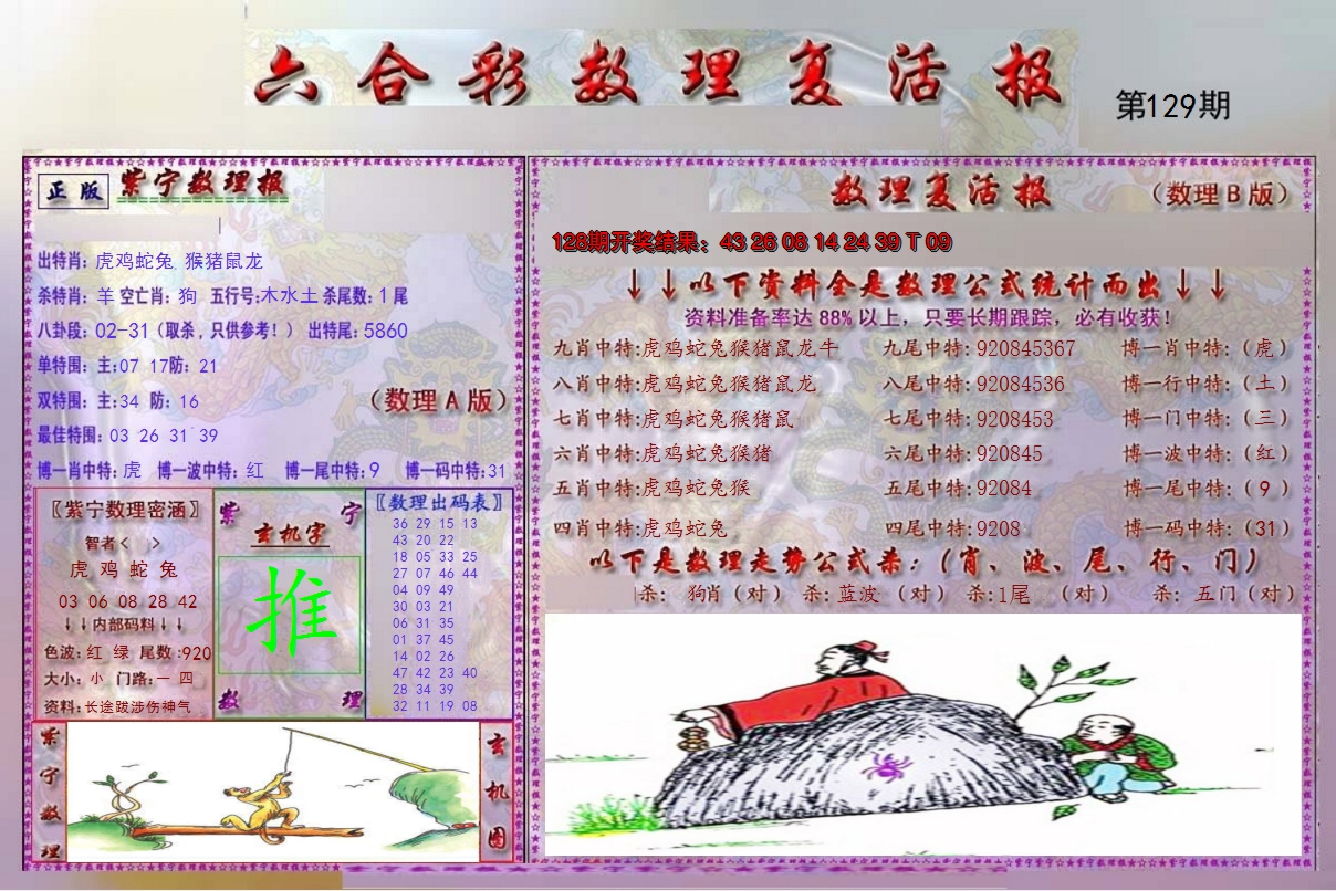2024129期数理复活报