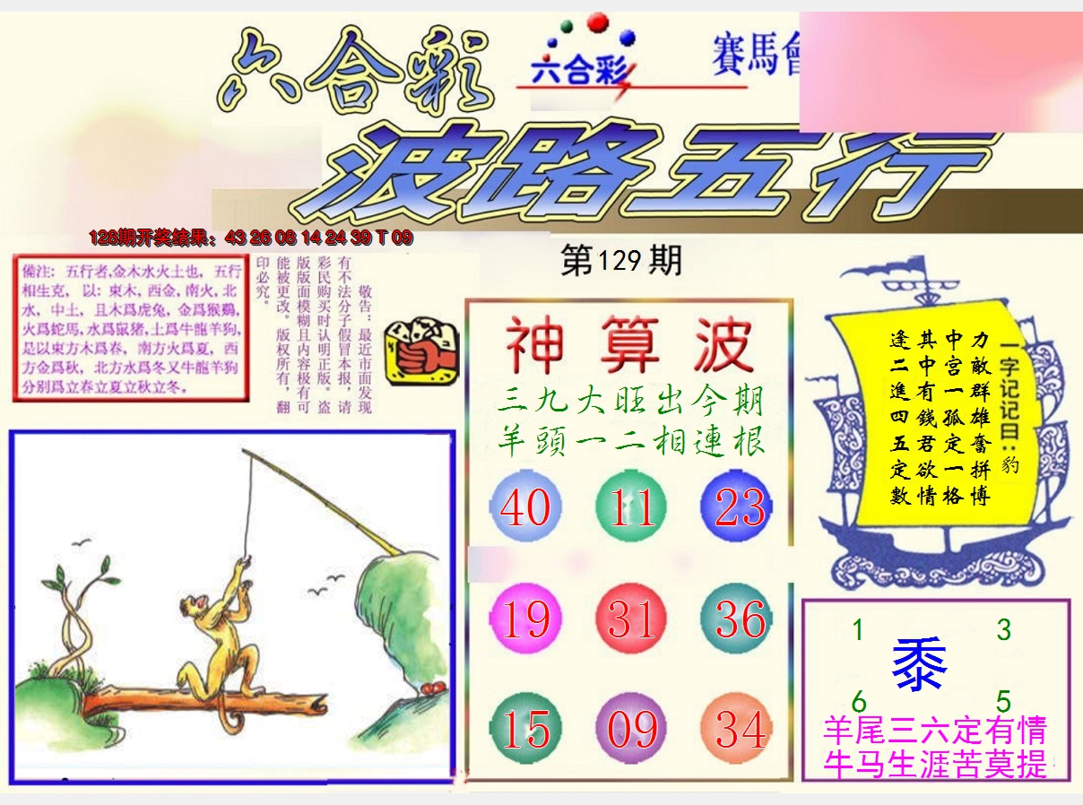 2024129期波路五行