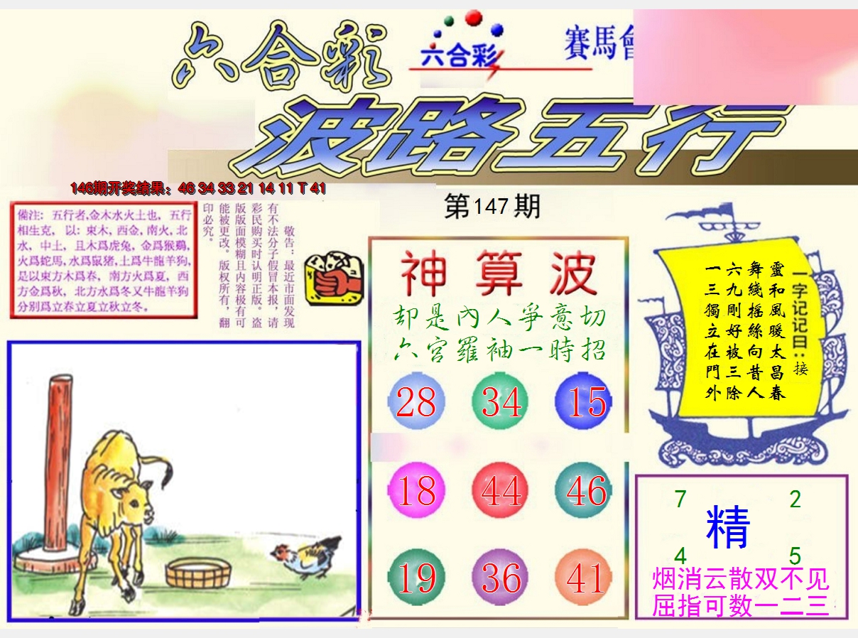 2024147期波路五行