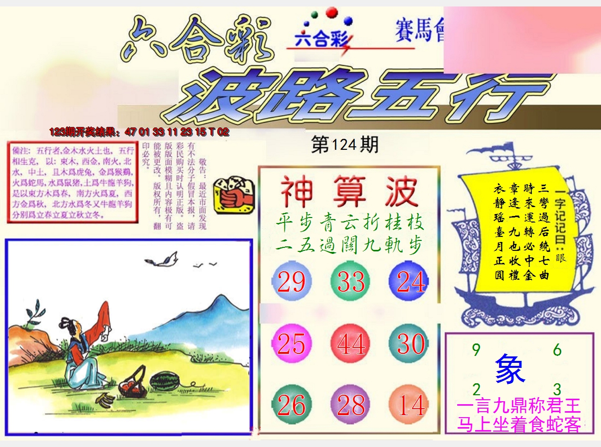 2024124期波路五行