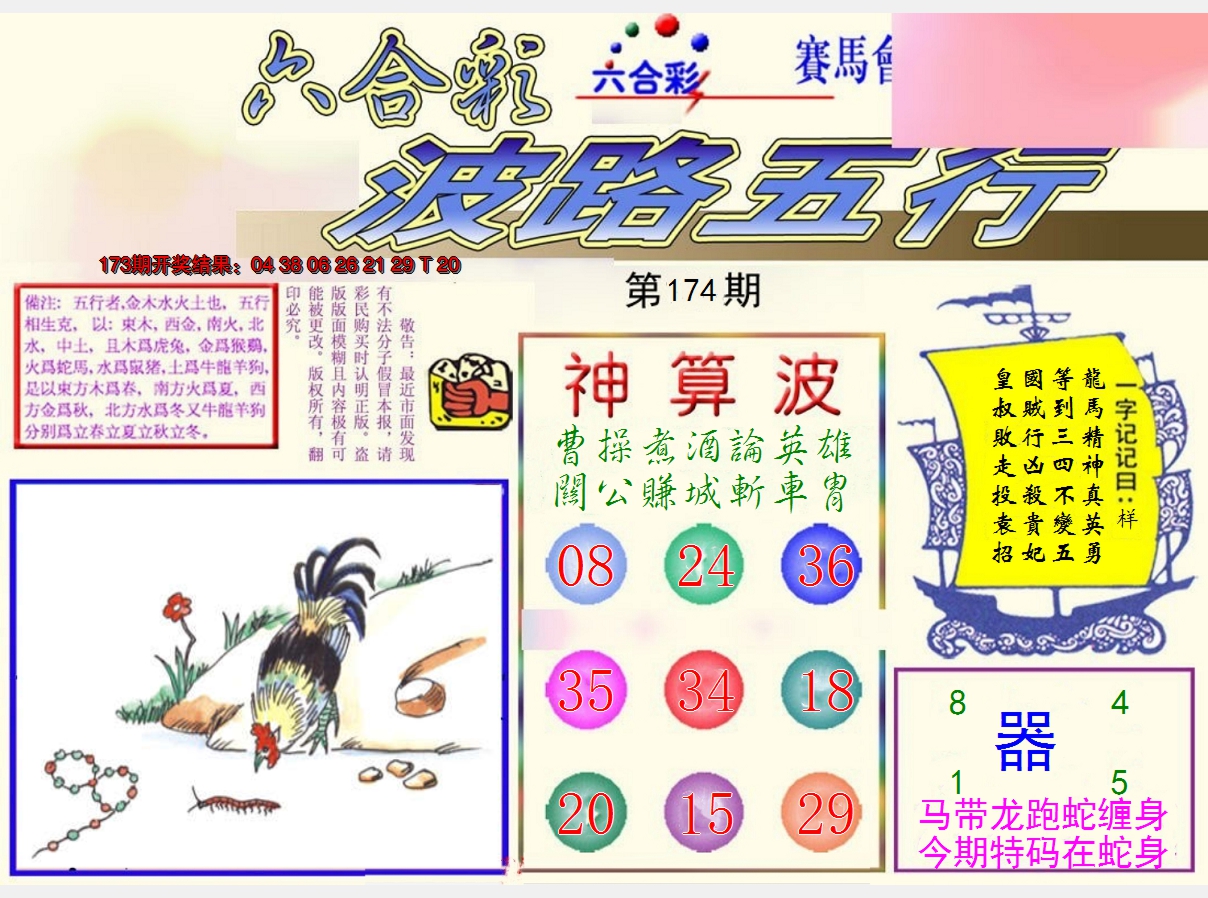 2024174期波路五行