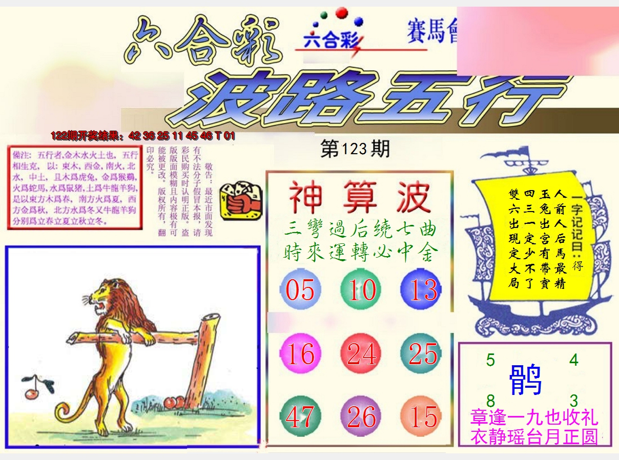 2024123期波路五行