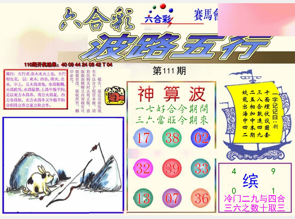 2024111期波路五行