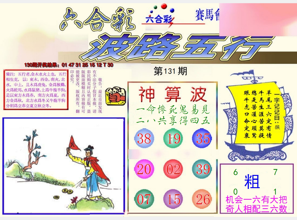 2024131期波路五行