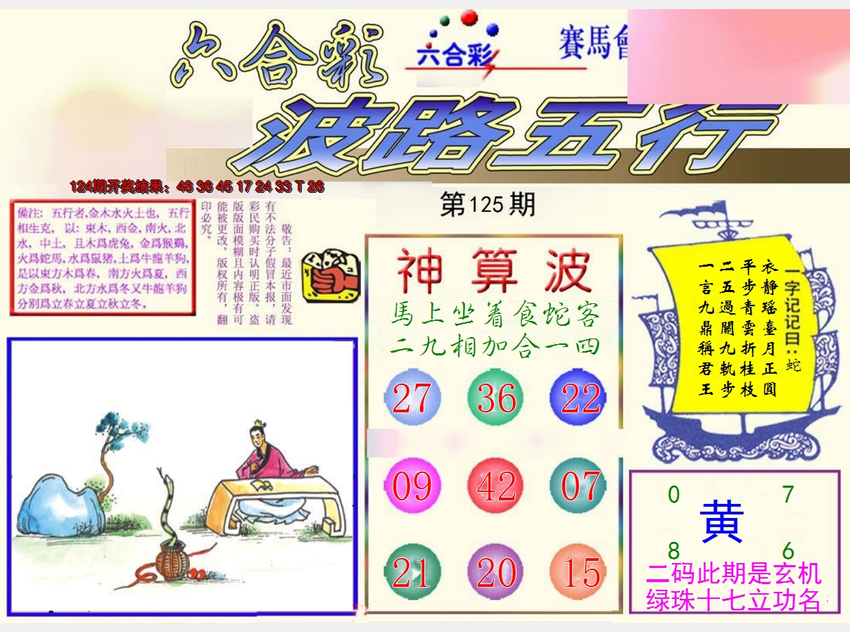 2024125期波路五行