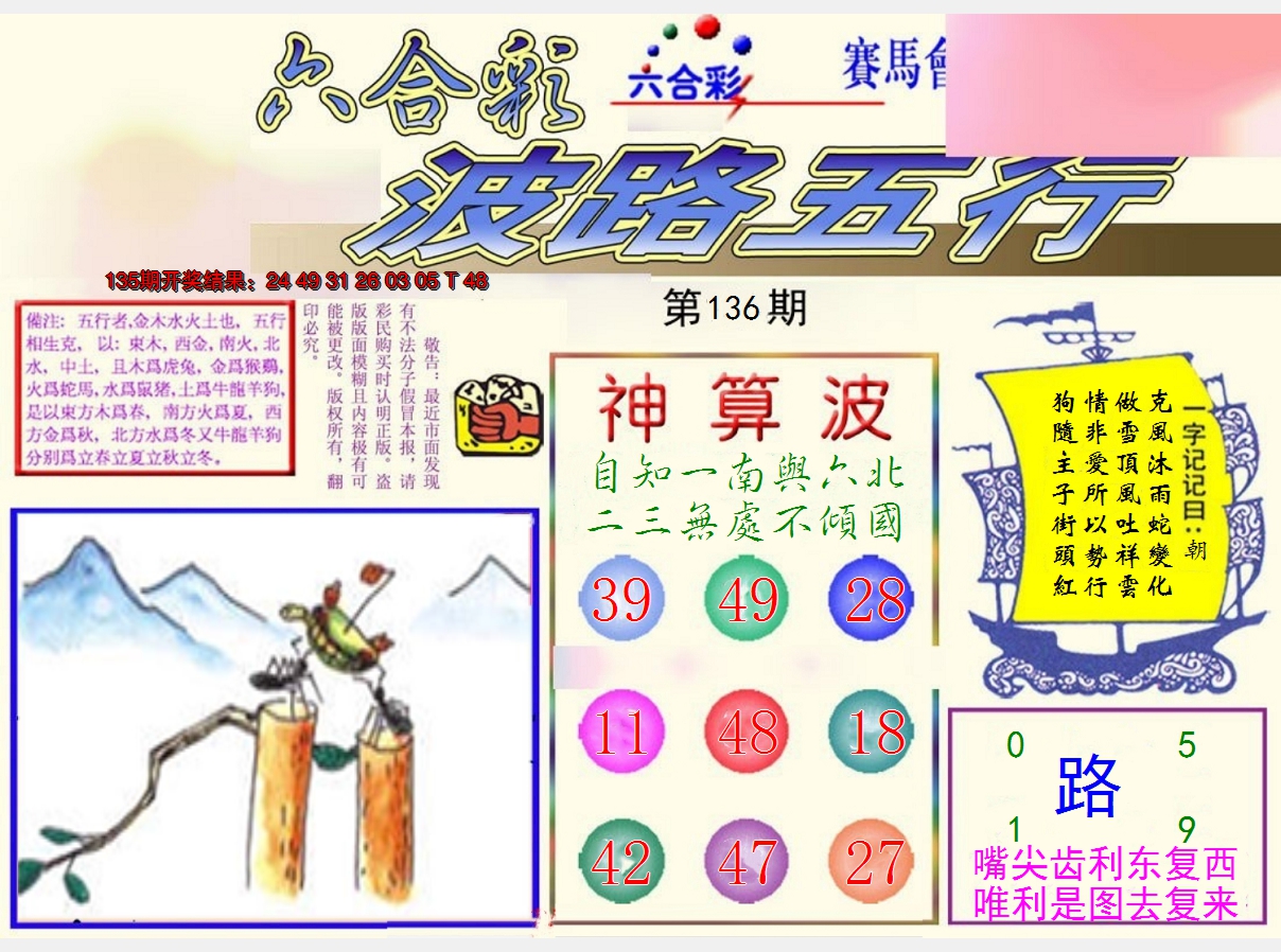 2024136期波路五行