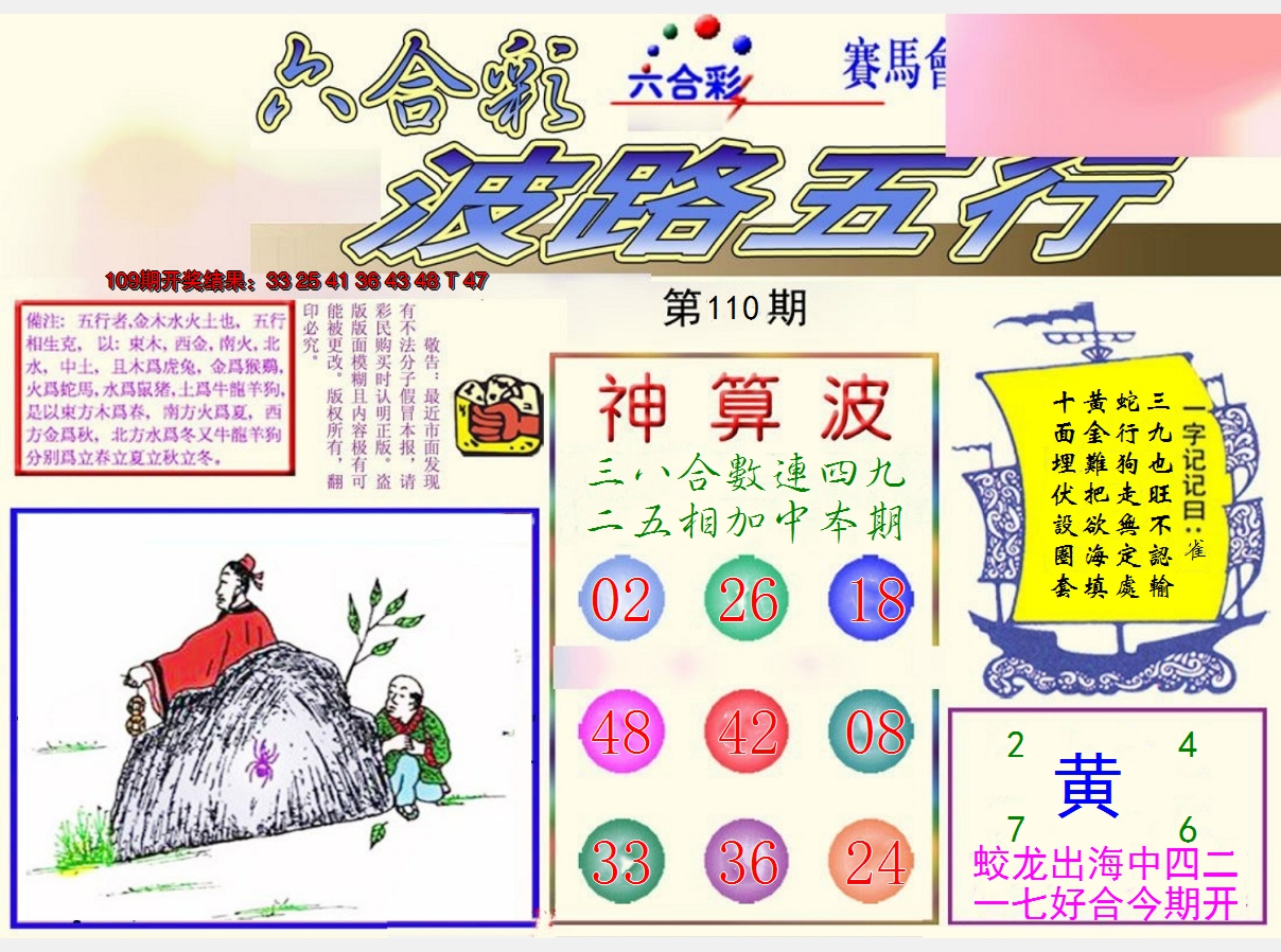 2024110期波路五行