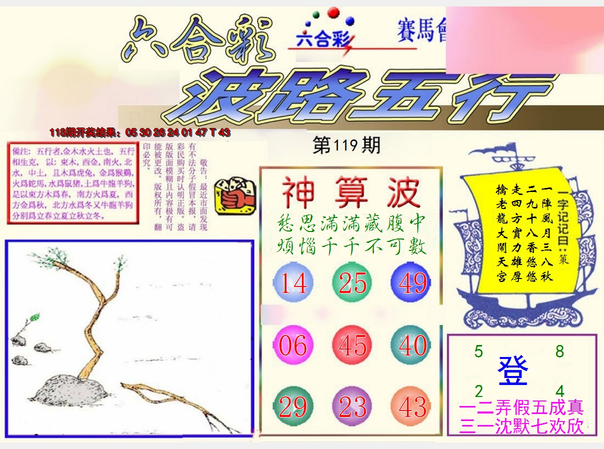 2024119期波路五行