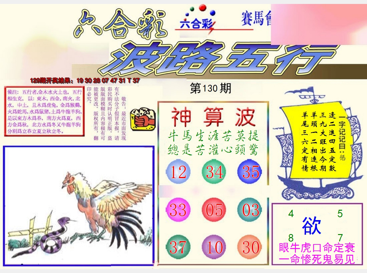 2024130期波路五行