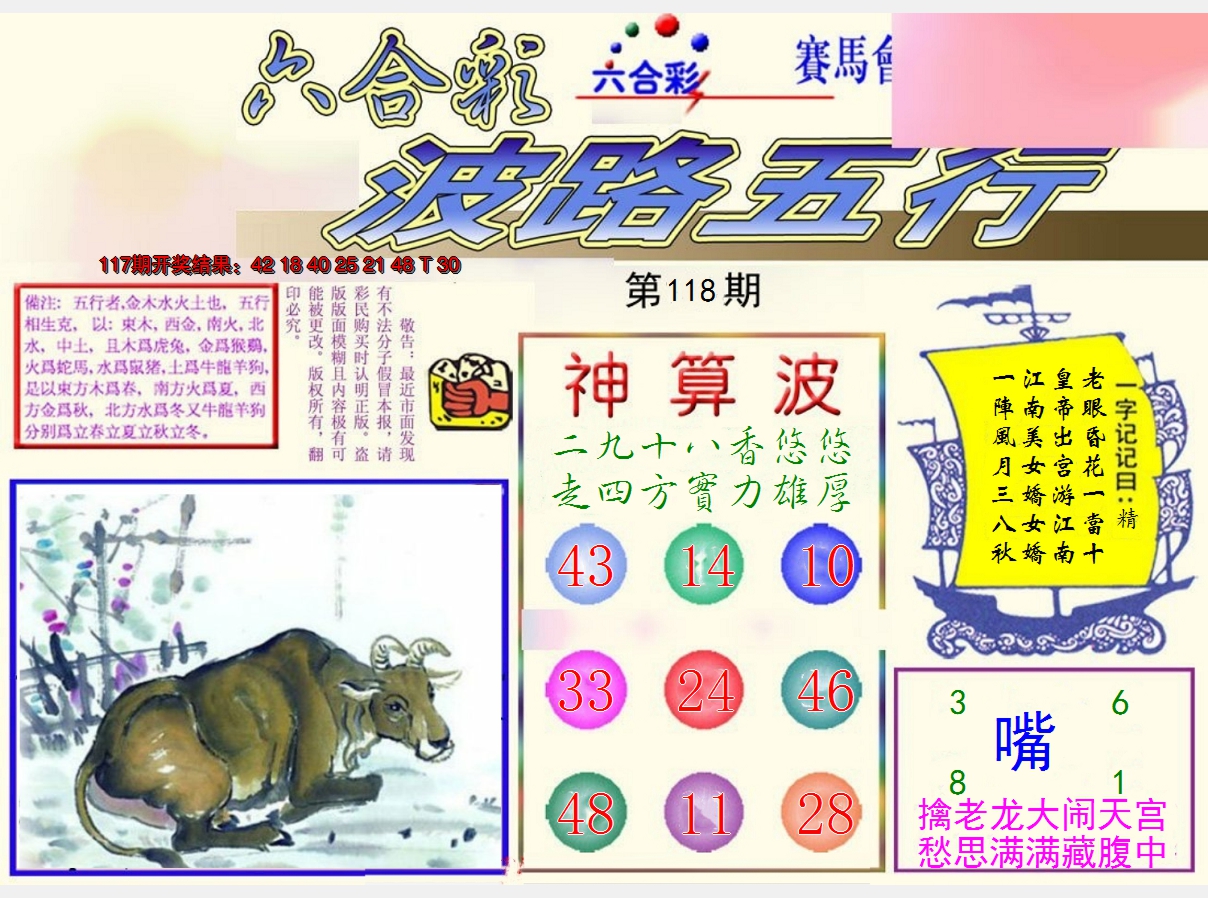 2024118期波路五行