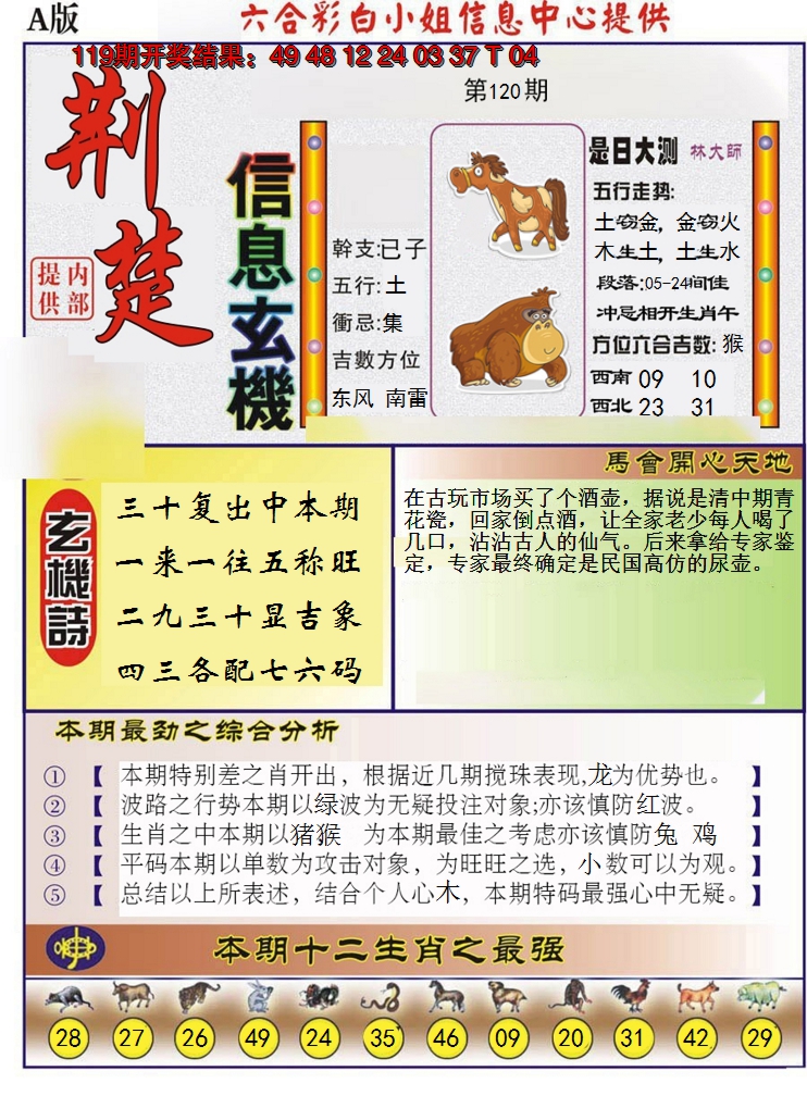 2024120期荆楚信息玄机A