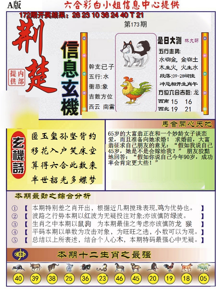 2024173期荆楚信息玄机A